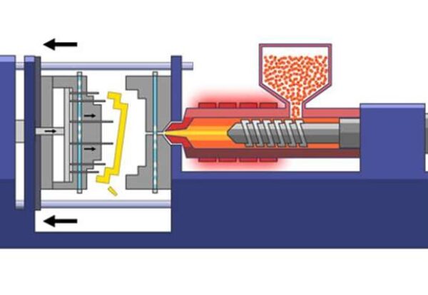 The Ultimate Guide to Injection Molding Materials: Types, Properties, and Applications